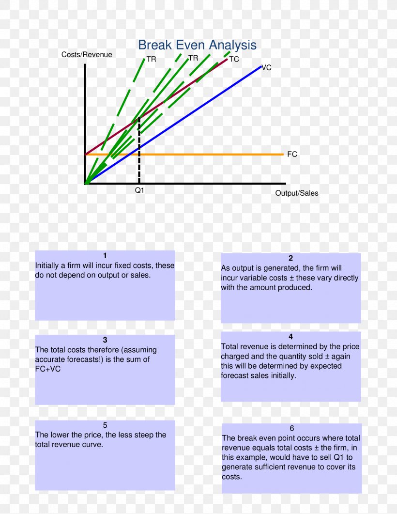 Line Point Angle, PNG, 1700x2200px, Point, Area, Diagram, Parallel, Text Download Free