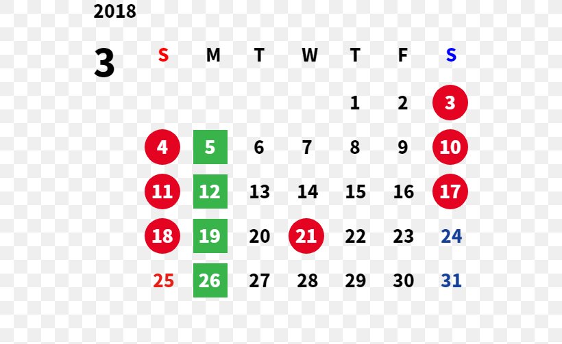 Number Line Point Brand Calendar, PNG, 548x503px, Number, Area, Brand, Calendar, Point Download Free