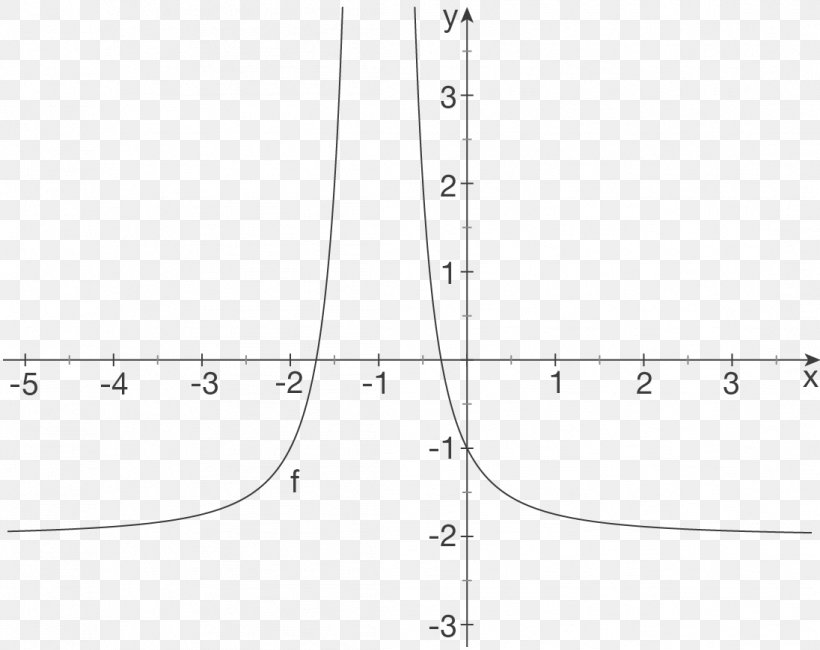 Line Angle Point, PNG, 1096x870px, Point, Area, Black And White, Diagram, Number Download Free