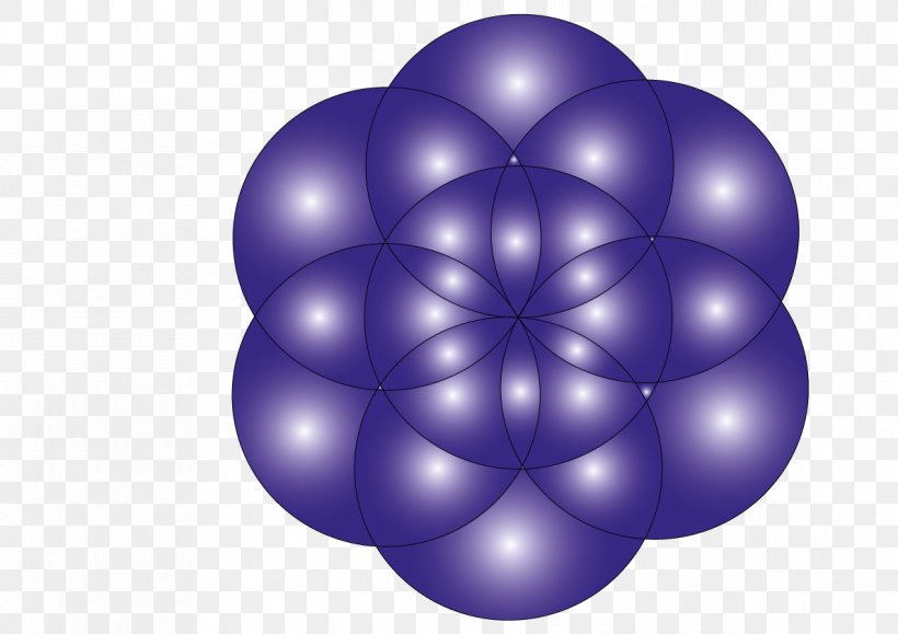 Sphere Symmetry, PNG, 1191x842px, Sphere, Blue, Cobalt Blue, Electric Blue, Purple Download Free