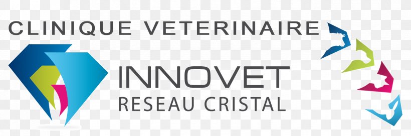 Clinique Vétérinaire Innovet Veterinary Clinic Innovet Magazine Route D'Aviré Veterinarian, PNG, 1678x559px, Magazine, Area, Bimestral, Brand, Diagram Download Free