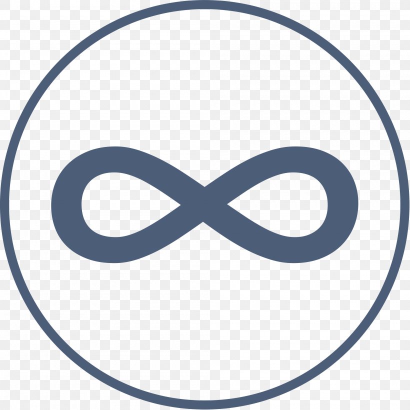 Infinity Symbol Circle Clip Art, PNG, 2000x2000px, Infinity Symbol, Area, Color, Drawing, Eternity Download Free