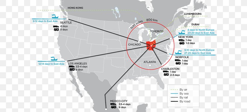 Mount Gilead Transport Hub Train Infrastructure, PNG, 688x372px, Transport, Area, Cargo, Diagram, Economics Download Free