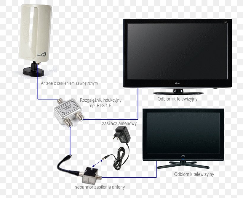 Computer Monitor Accessory Computer Monitors Output Device Computer Hardware, PNG, 786x670px, Computer Monitor Accessory, Computer Hardware, Computer Monitor, Computer Monitors, Display Device Download Free