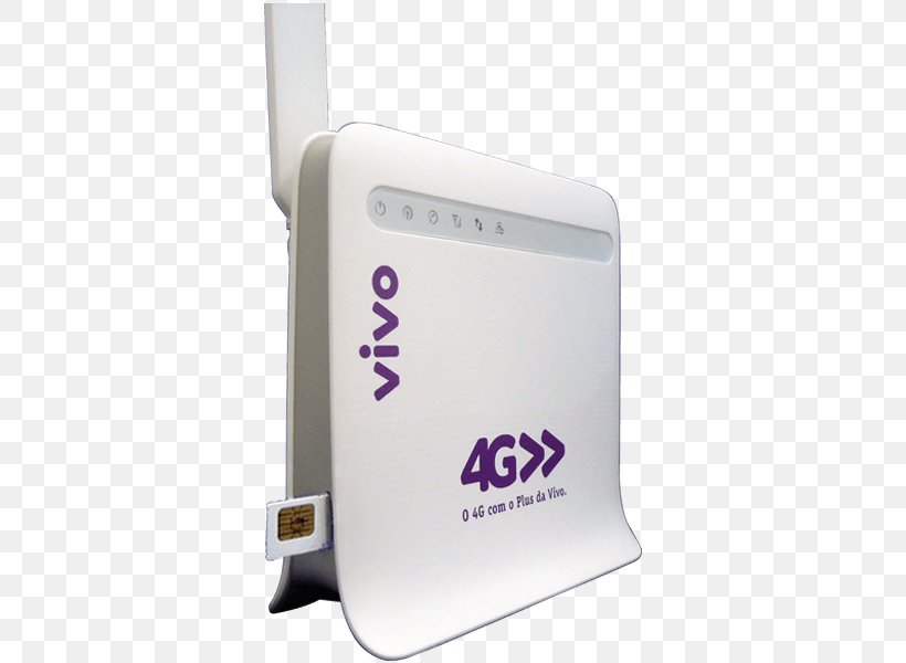 Modem Vivo Speedy Computer Network Internet, PNG, 600x600px, Modem, Computer, Computer Network, Electronic Device, Electronics Download Free