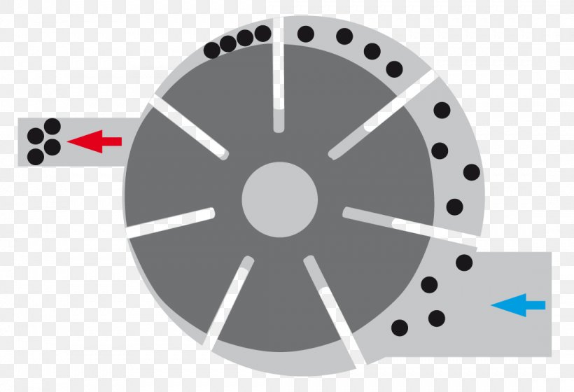 Compressor GHH Rand Compressed Air Aggregat Wheel, PNG, 1107x757px, Compressor, Alloy, Alloy Wheel, Brand, Compressed Air Download Free