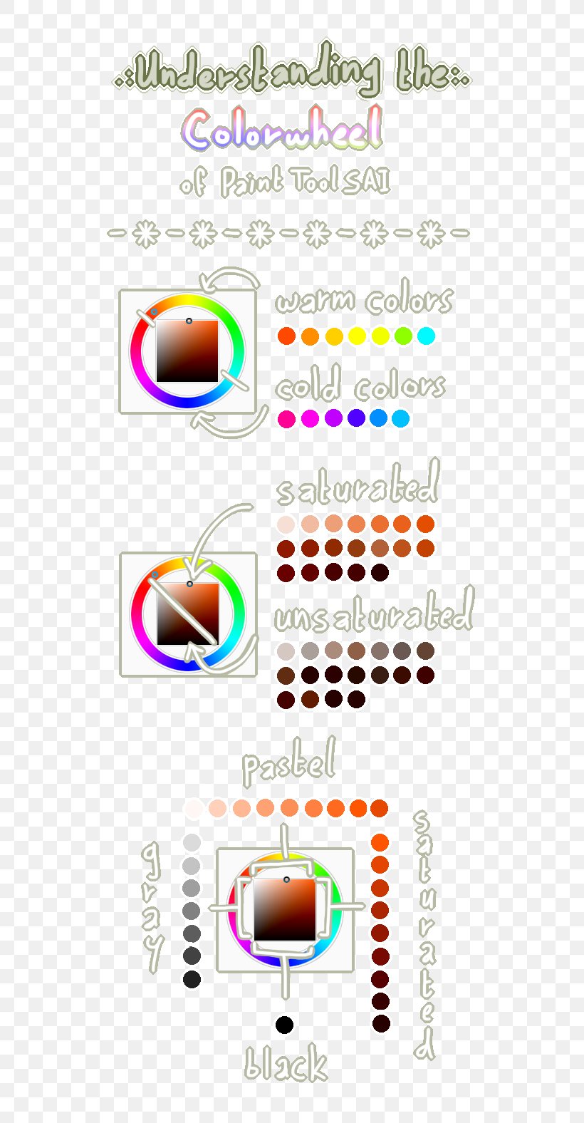 Color Wheel Art Color Theory, PNG, 550x1576px, Color Wheel, Area, Art, Color, Color Theory Download Free