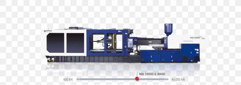 Injection Molding Machine Injection Moulding Hydraulics Manufacturing, PNG, 1040x369px, Injection Molding Machine, Efficiency, Energy Conservation, Hardware, Hydraulics Download Free