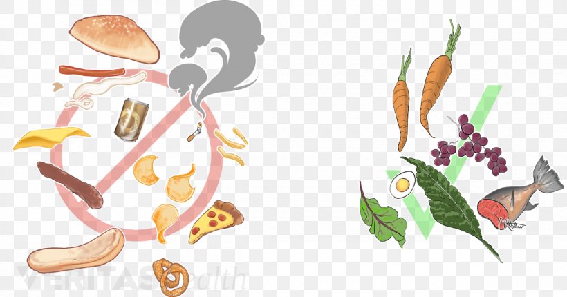 Junk Food Cartoon, PNG, 1200x630px, Health, Arthritis, Back Pain, Diet, Eating Download Free
