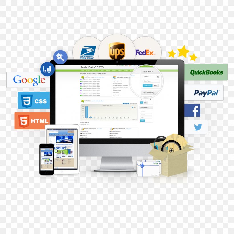 Web Page Web Development Mobile App Web Design E-commerce, PNG, 1152x1152px, Web Page, Business, Computer Icon, Computer Software, Ecommerce Download Free