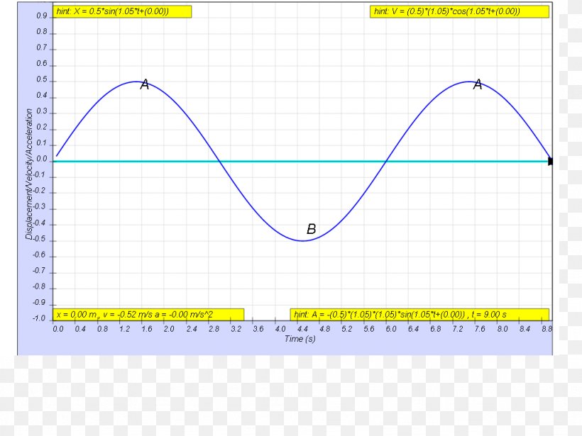 Line Point Angle Diagram, PNG, 1024x768px, Point, Area, Diagram, Plot, Text Download Free