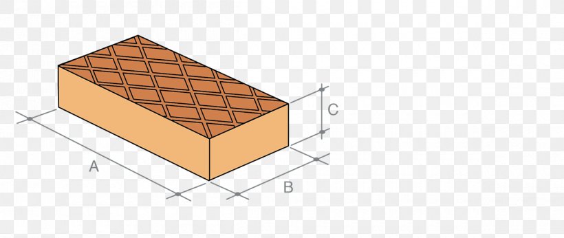 Roof Material Pattern, PNG, 1200x507px, Roof, Area, Diagram, Material, Rectangle Download Free