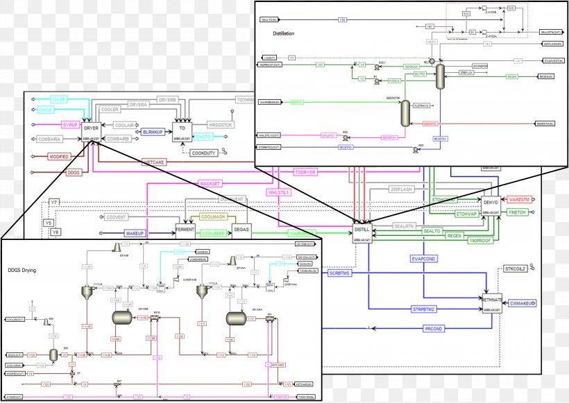 Drawing Engineering, PNG, 2819x2000px, Drawing, Area, Diagram, Engineering, Plan Download Free