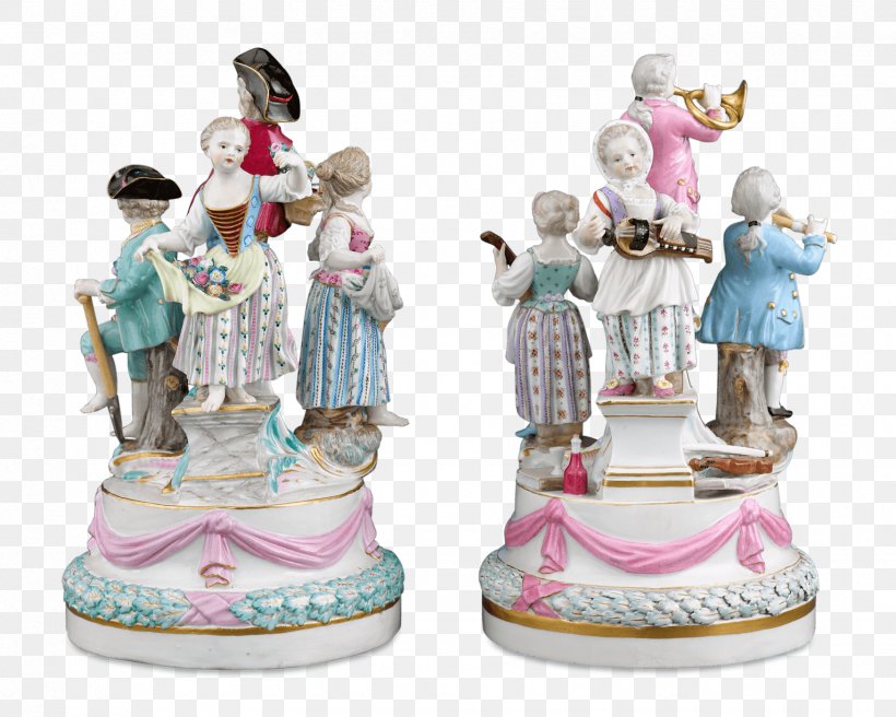 Figurine Porcelain, PNG, 1750x1400px, Figurine, Porcelain, Toy Download Free