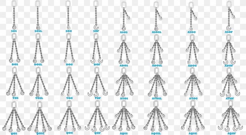 Jewellery Triple Quaterna Chain Turquoise, PNG, 1800x995px, Jewellery, Blue, Body Jewellery, Body Jewelry, Chain Download Free