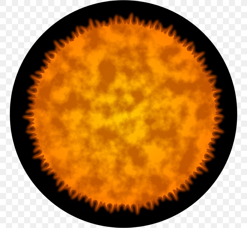 The Sun Planet Clip Art, PNG, 756x756px, Sun, Blog, Orange, Planet, Public Domain Download Free