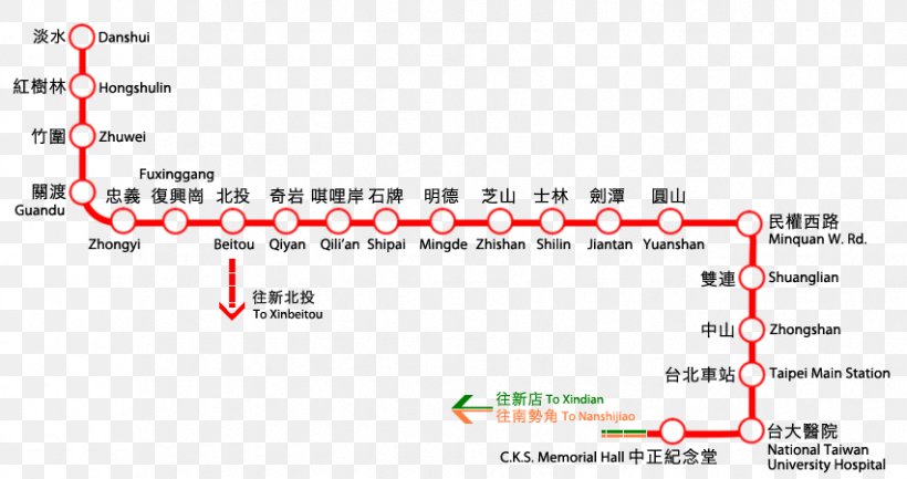 Beitou Tamsui Line Shuanglian MRT Station Tamsui District Datong District, Taipei, PNG, 852x450px, Beitou, Area, Brand, Commuter Station, Datong District Taipei Download Free