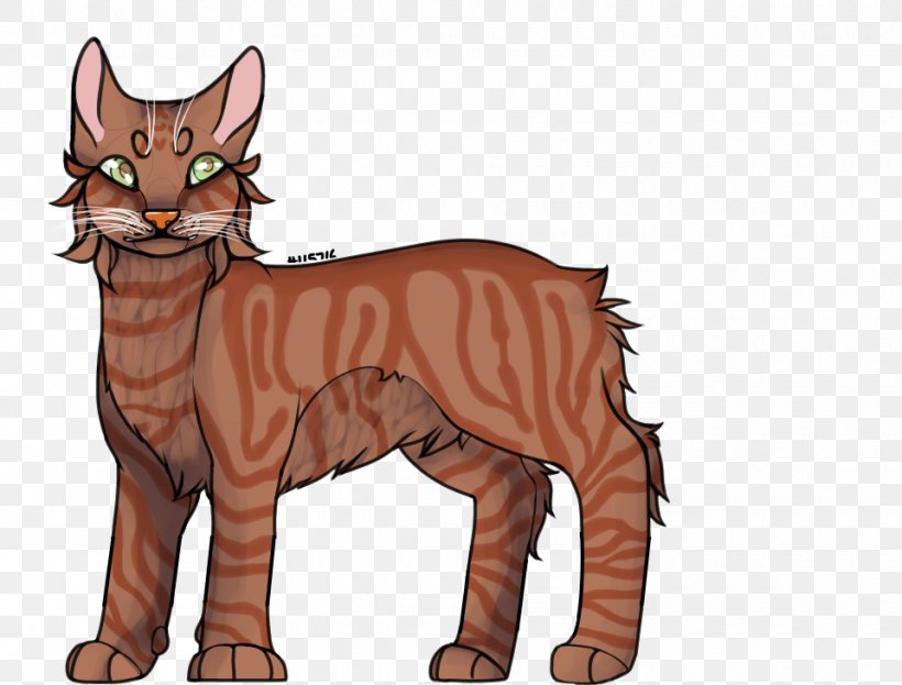 Manx Cat Whiskers Kitten Wildcat Domestic Short-haired Cat, PNG, 960x730px, Manx Cat, Big Cat, Big Cats, Canidae, Carnivoran Download Free
