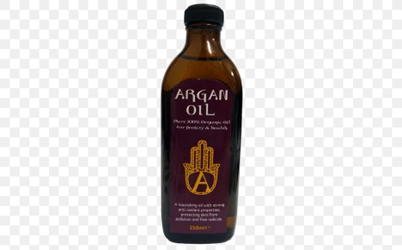 Product Argan Oil Metropolitan Museum Of Art Wholesale Cosmetics, PNG, 510x510px, Argan Oil, Cosmetics, Liquid, Metropolitan Museum Of Art, Milliliter Download Free