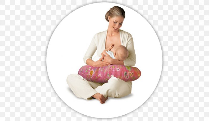 Original Boppy Nursing Pillow And Positioner, Peaceful Jungle Infant Breastfeeding Child, PNG, 979x568px, Pillow, Boppy Company Llc, Breastfeeding, Chair, Child Download Free