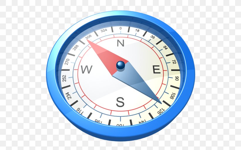 Compass Cardinal Direction, PNG, 512x512px, Compass, Area, Cardinal Direction, Clock, Compass Rose Download Free