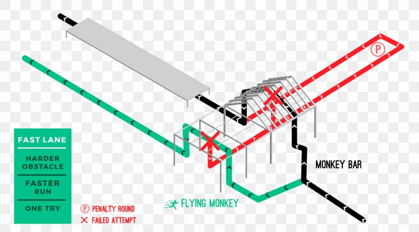 Line Angle Brand, PNG, 1200x666px, Brand, Area, Diagram, Electronics, Electronics Accessory Download Free