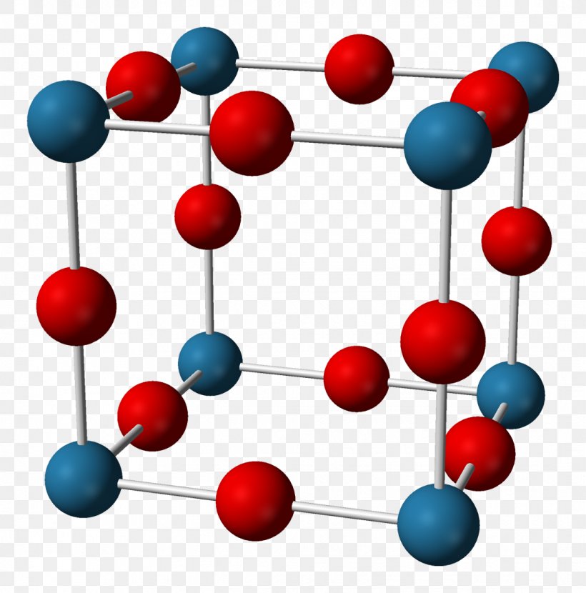 Sodium Nitride Nitrite Lithium Nitride, PNG, 1086x1100px, Sodium Nitride, Blue, Chemical Formula, Formula, Ionic Bonding Download Free
