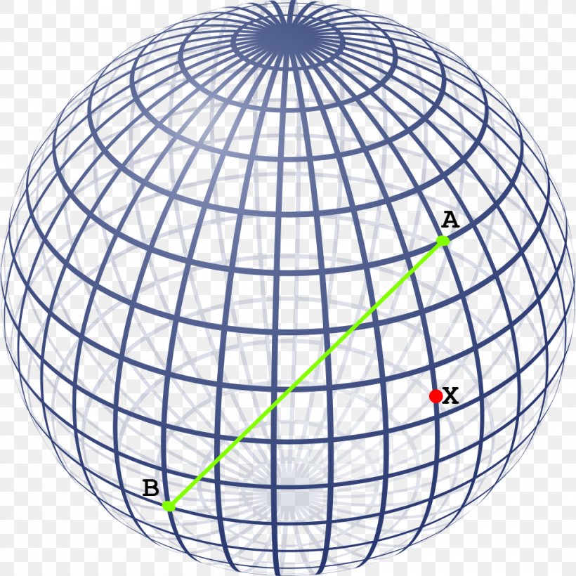 Sphere Surface Area Geometry Distance Three-dimensional Space, PNG, 1000x1000px, Sphere, Area, Ball, Centre, Dimension Download Free