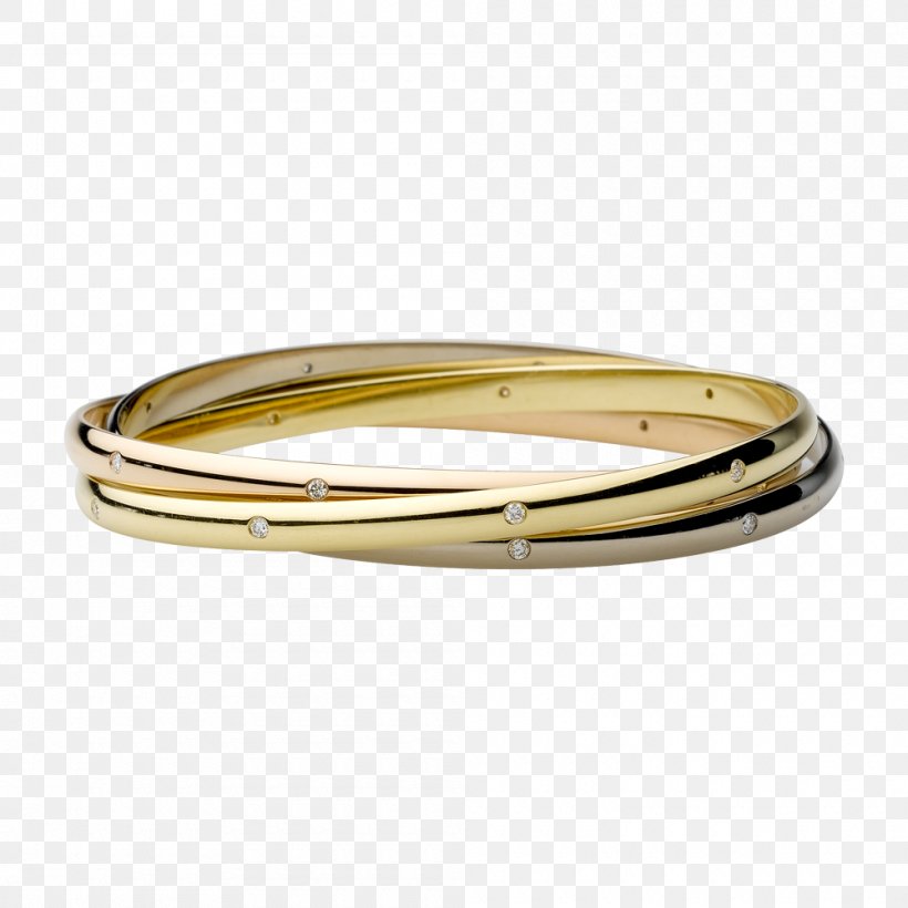 Bangle Cartier Love Bracelet Jewellery, PNG, 1000x1000px, Bangle, Bracelet, Brand, Cartier, Cartier Tank Download Free