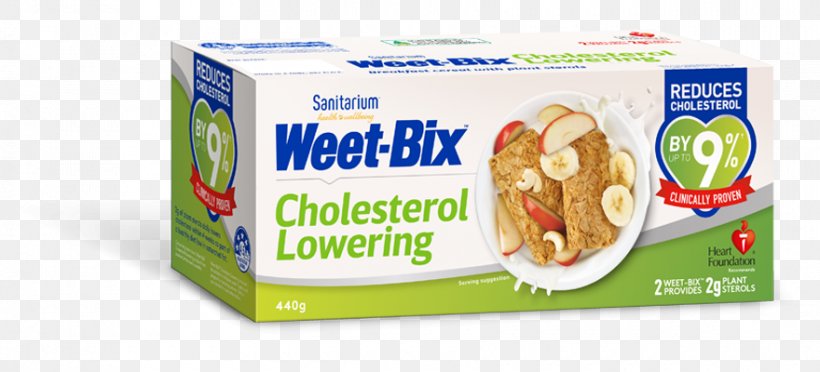 Weet-Bix Food Breakfast Cereal Cholesterol, PNG, 880x400px, Weetbix, Breakfast, Breakfast Cereal, Cereal, Cholesterol Download Free