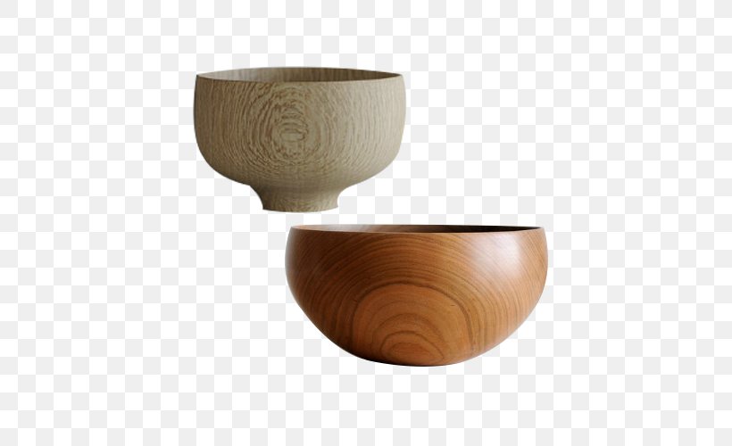 Bowl Ceramic Wood Mug, PNG, 500x500px, Bowl, Ceramic, Creativity, Cup, Designer Download Free