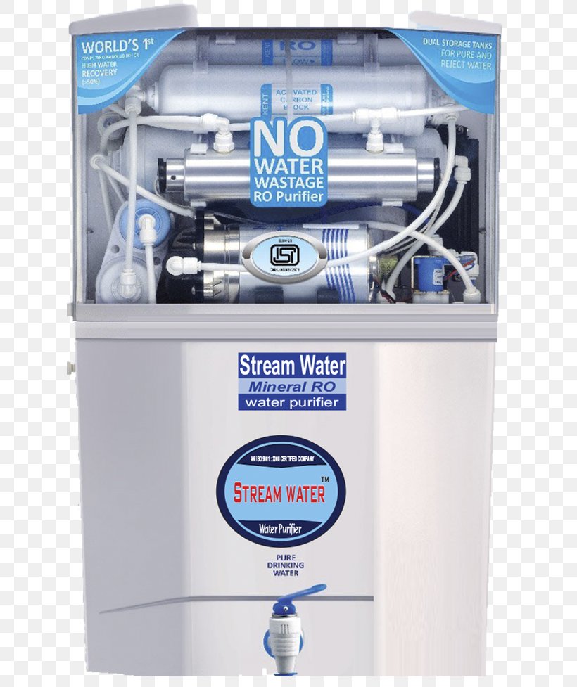 Reverse Osmosis Water Purification Kent RO Systems Pureit, PNG, 697x977px, Reverse Osmosis, Drinking Water, Kent Ro Systems, Mineral, Portable Water Purification Download Free