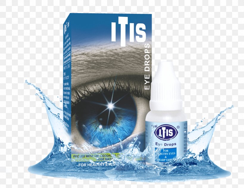 Eye Drops & Lubricants Glasses Optometry, PNG, 1080x833px, Eye Drops Lubricants, Allergic Conjunctivitis, Ayurveda, Brand, Conjunctivitis Download Free