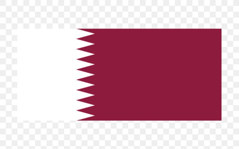Flag Of Bahrain Flag Of Qatar, PNG, 701x510px, Flag Of Bahrain, Area, Bahrain, Country, Flag Download Free