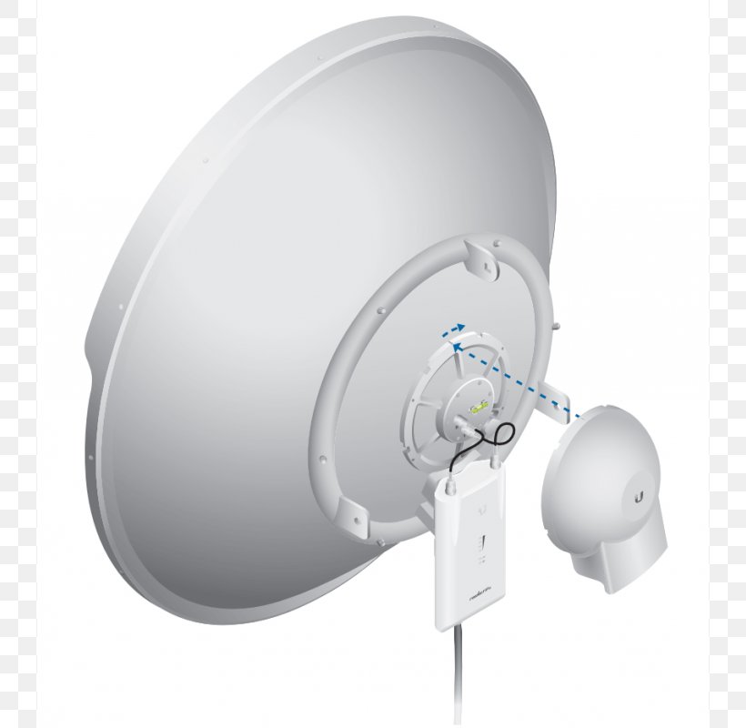 RD-5G Ubiquiti Networks Aerials Parabolic Antenna IEEE 802.11ac, PNG, 800x800px, Aerials, Electronics Accessory, Ieee 80211ac, Parabolic Antenna, Pointtopoint Download Free