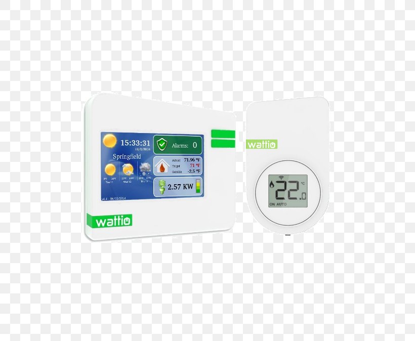 Thermostat Berogailu Home Automation Kits Termostado Inteligente WATTIO HVAC, PNG, 500x674px, Thermostat, Ac Power Plugs And Sockets, Automation, Berogailu, Caldera Download Free