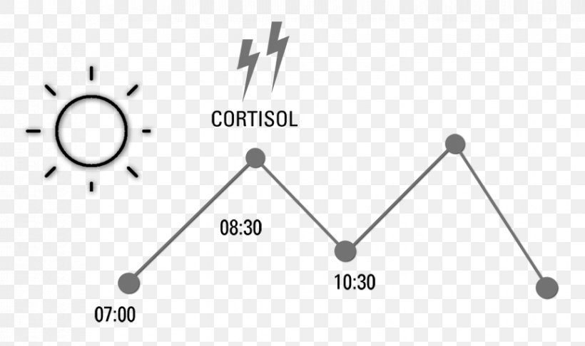 Triangle Point, PNG, 865x513px, Triangle, Black And White, Body Jewellery, Body Jewelry, Diagram Download Free