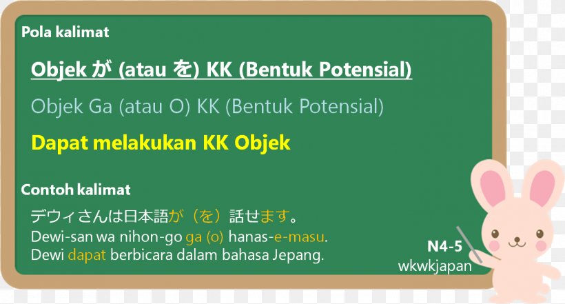 Grammatical Particle Japanese Dictionary Indonesian Sentence, PNG, 1396x752px, Grammatical Particle, Definition, Dictionary, English, Grammar Download Free