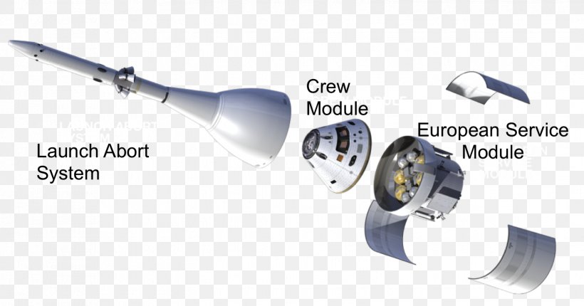 Space Shuttle Program Exploration Flight Test 1 Spacecraft Orion NASA, PNG, 1527x801px, Space Shuttle Program, Composite Material, Exploration Flight Test 1, Hardware, Mars Landing Download Free