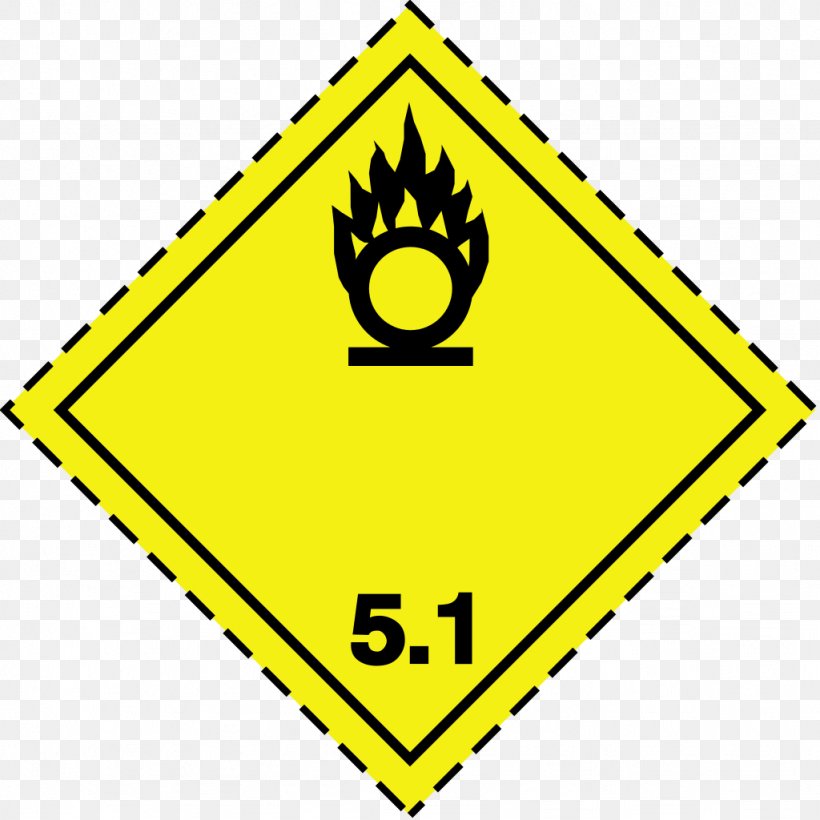 ADR Dangerous Goods GHS Hazard Pictograms Oxidizing Agent Transport, PNG, 1024x1024px, Adr, Area, Chemical Substance, Combustibility And Flammability, Dangerous Goods Download Free