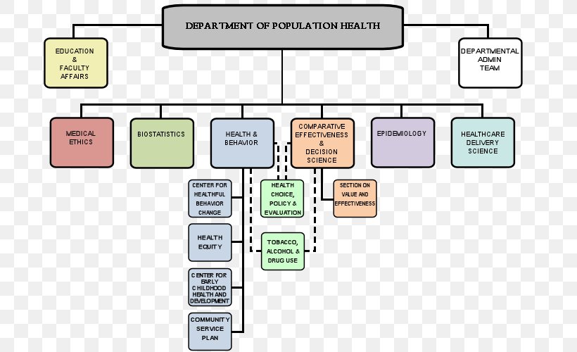 Diagram materials