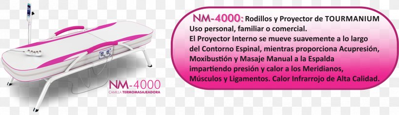 NUGA BEST Brand Acupuncture Santa Fe, PNG, 2434x704px, Nuga Best, Acupuncture, Akupunktiopiste, Brand, Contraceptive Patch Download Free