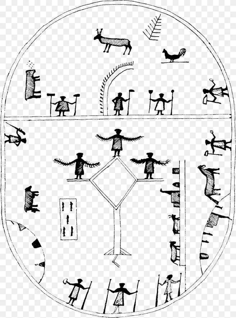 Cosmogram Classical Element Drum Art Culture, PNG, 1173x1578px, Cosmogram, Archetype, Area, Art, Ayahuasca Download Free