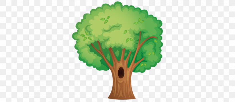 Tree Trunk Psychological Testing Drawing, PNG, 1200x520px, Tree, Drawing, Grass, Green, Idea Download Free