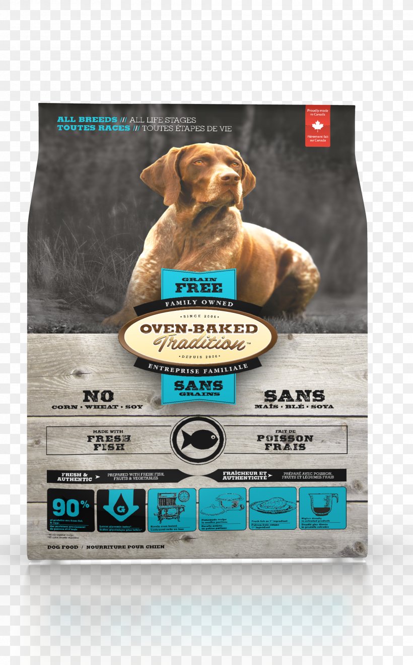 Dog Food Cereal Cat, PNG, 2000x3216px, Dog, Baking, Breed, Cat, Cat Food Download Free