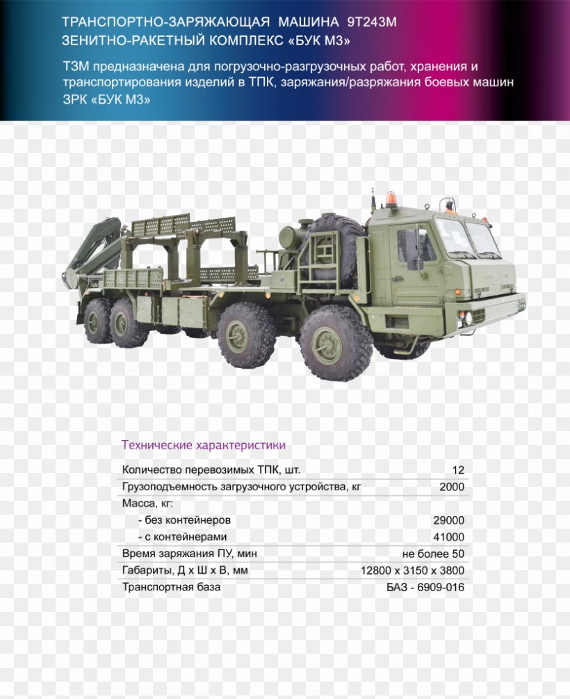 Бук-М3 Buk Missile System Geleid Wapen Machine Armored Car, PNG, 835x1024px, Buk Missile System, Armored Car, Artillery, Geleid Wapen, Machine Download Free