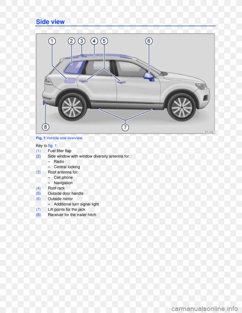 Car Door Motor Vehicle Compact Car Bumper, PNG, 960x1242px, Car Door, Auto Part, Automotive Design, Automotive Exterior, Brand Download Free