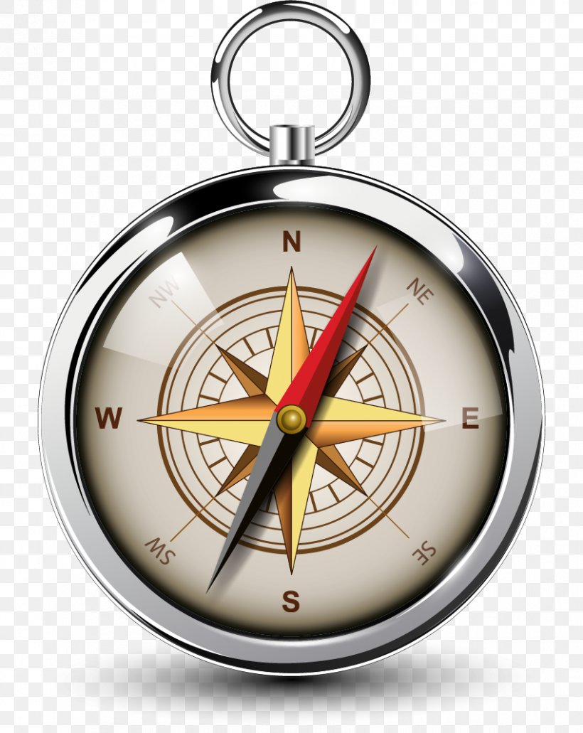 Compass Rose Clip Art, PNG, 850x1069px, Compass, Cardinal Direction, Compass Rose, Hardware, Map Download Free