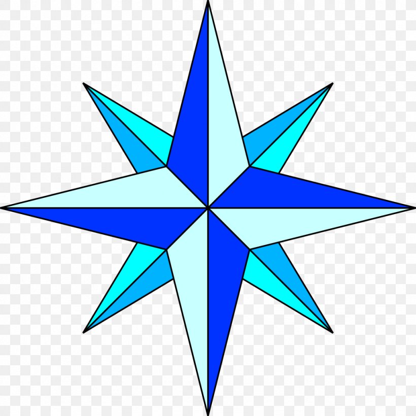 Compass Rose North Cardinal Direction Clip Art, PNG, 1024x1024px, Compass Rose, Area, Blue, Cardinal Direction, Compass Download Free