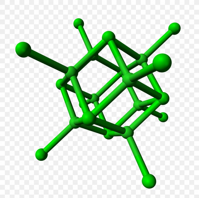 Strontium Chloride Strontium-90 Unit Of Measurement Crystal Structure, PNG, 1007x1000px, Strontium Chloride, Body Jewelry, Chloride, Crystal, Crystal Structure Download Free